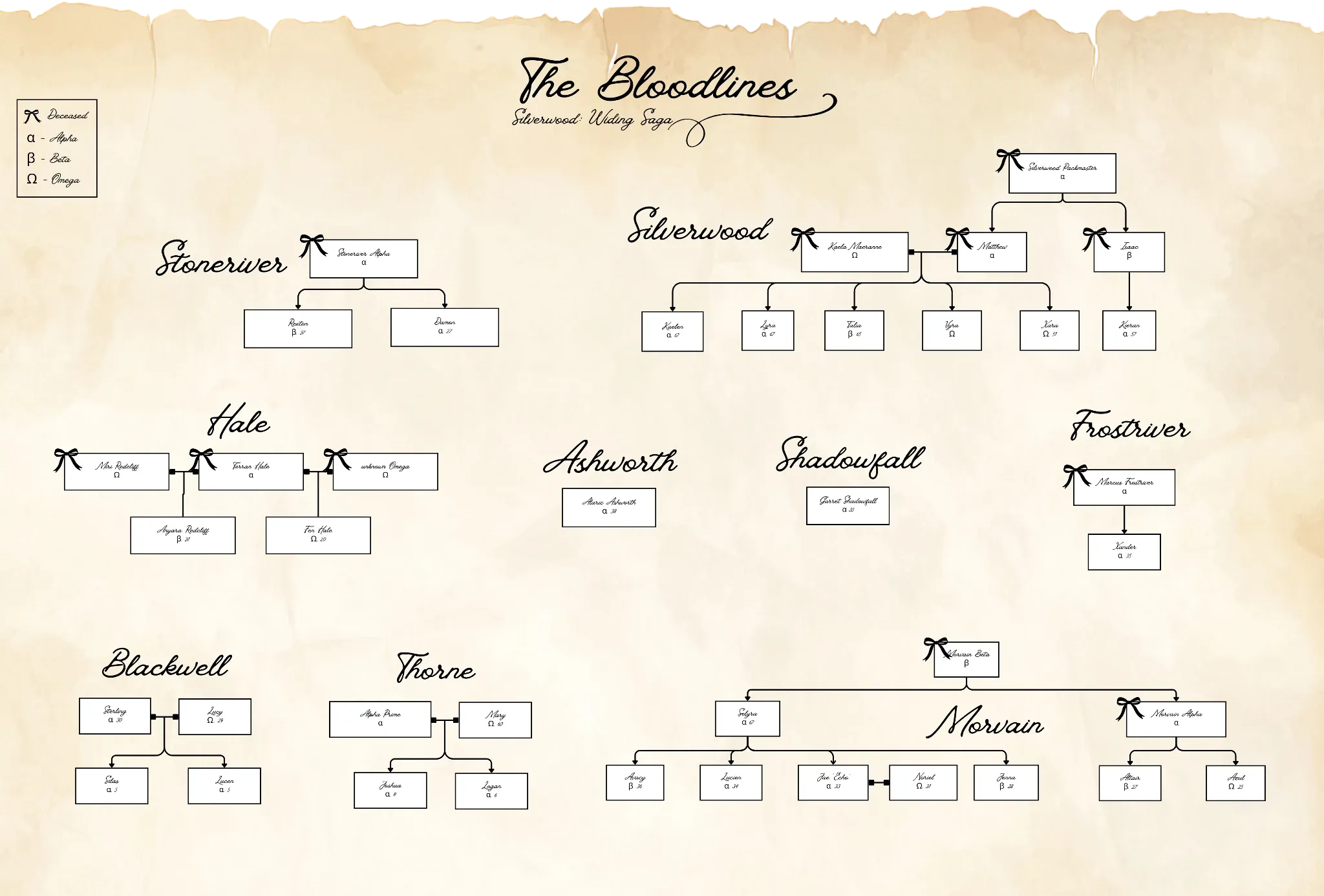 The Bloodlines: family trees for the Silverwood, Stoneriver, Hale, Blackwell, Thorne, Morvain, Ashworth, Shadowfall and Frostriver families.
